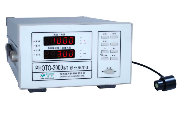 YFD-1500mԇ䡾Ϻp