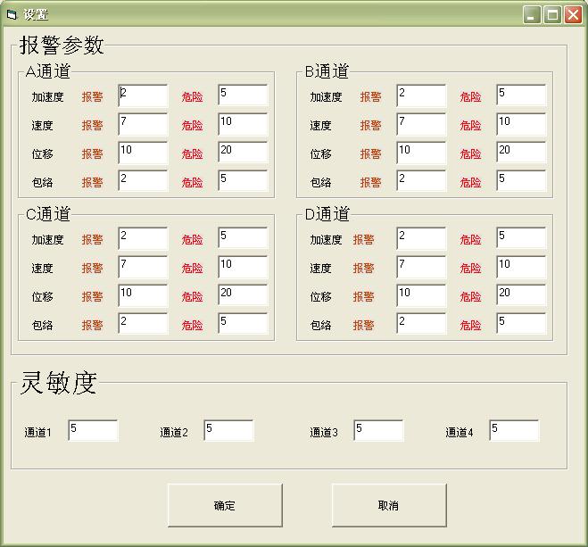 銷售網(wǎng)絡數(shù)據(jù)采集器 (16通道)808B
