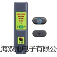 【雙旭牌】交流鉗表TES-3073價格