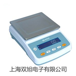 【雙旭牌】ZC36兆歐表價格