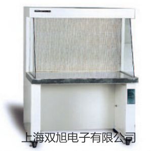 【雙旭牌】CM-01低電流交直流鉗表,CM-01銷售