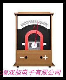 `zӋ(j) ָʽ 2.5(j) J0409 늌W(xu)(sh)(yn)̌W(xu)x