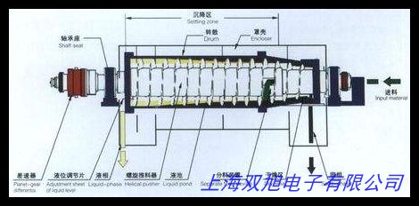 4-72AxĳL(fng)C(j)3.6a3KWh(hun)mͨL(fng)C(j)᷿L(fng)C(j)ͿL(fng)C(j)L(fng)