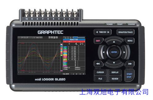 r(ji)ԃھͷ̾GDS-2102E(sh)ʾ10MӛL(zhng)β@120,000wfms/s