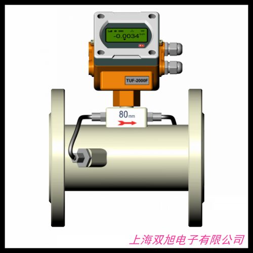 美國Flomotion超聲波流量計(jì)全系產(chǎn)品