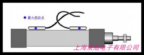 ձSMC_P(gun) D-Y59B_P(gun) 늴ŸБ_P(gun)