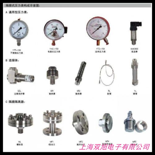 價(jià)格詢問(wèn)在線客服YZ11X-16P不銹鋼家用自來(lái)水減壓閥 空調(diào)熱水器減壓穩(wěn)壓閥4分 6分