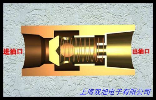 陶瓷閘閥 氣動陶瓷雙閘板閥 雙閘板閘閥 專業(yè)倉泵放料閥