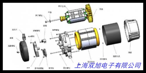 疊加式減壓閥MBRV-03P保壓閥 液壓鎖 油泵電機(jī)+冷卻器 柱塞泵河北