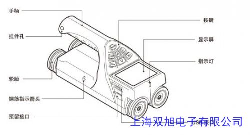 ǲ(lin)ZBL-R630䓽zyx o(h)ӺȜyx 䓽x